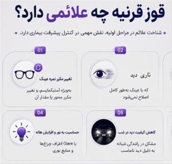 شناخت علایم قوز قرنیه